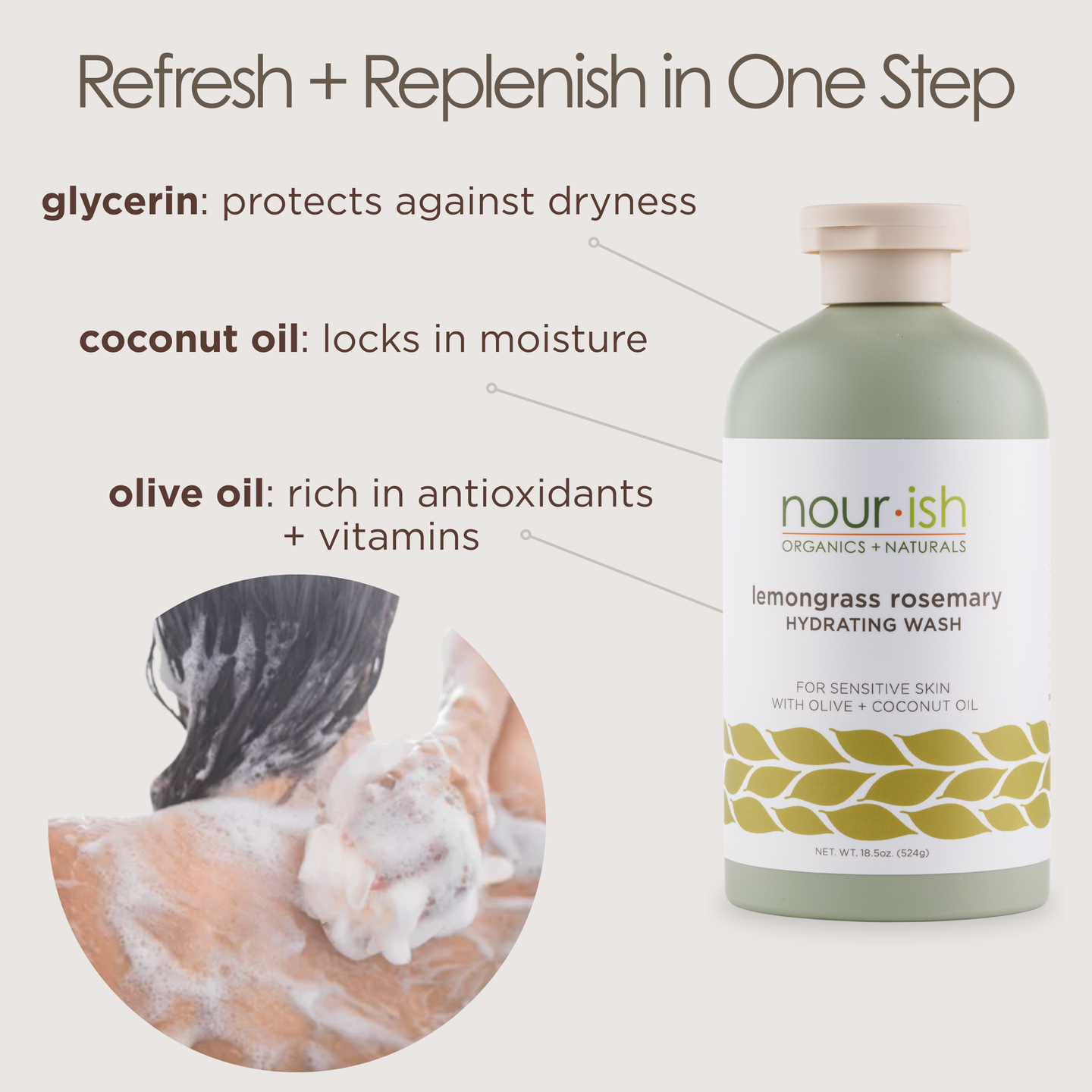 Lemongrass Rosemary Hydrating Wash